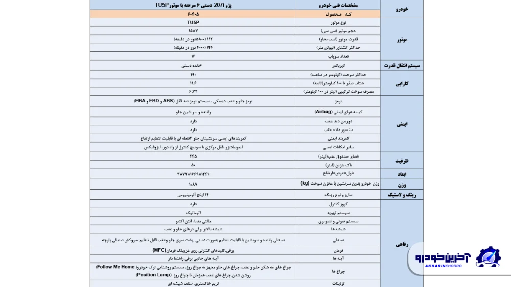 مشخصات فنی پژو 207 پانوراما 6 سرعته دستی اعلام شد