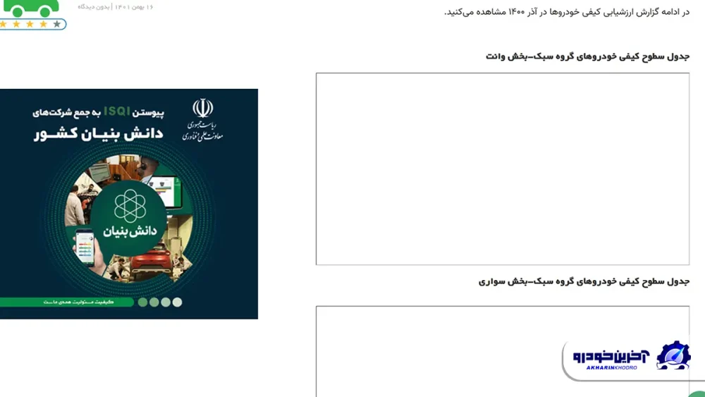 فرار ISQI از اعلام گزارش کیفی خودروها یا منع قانونی؟