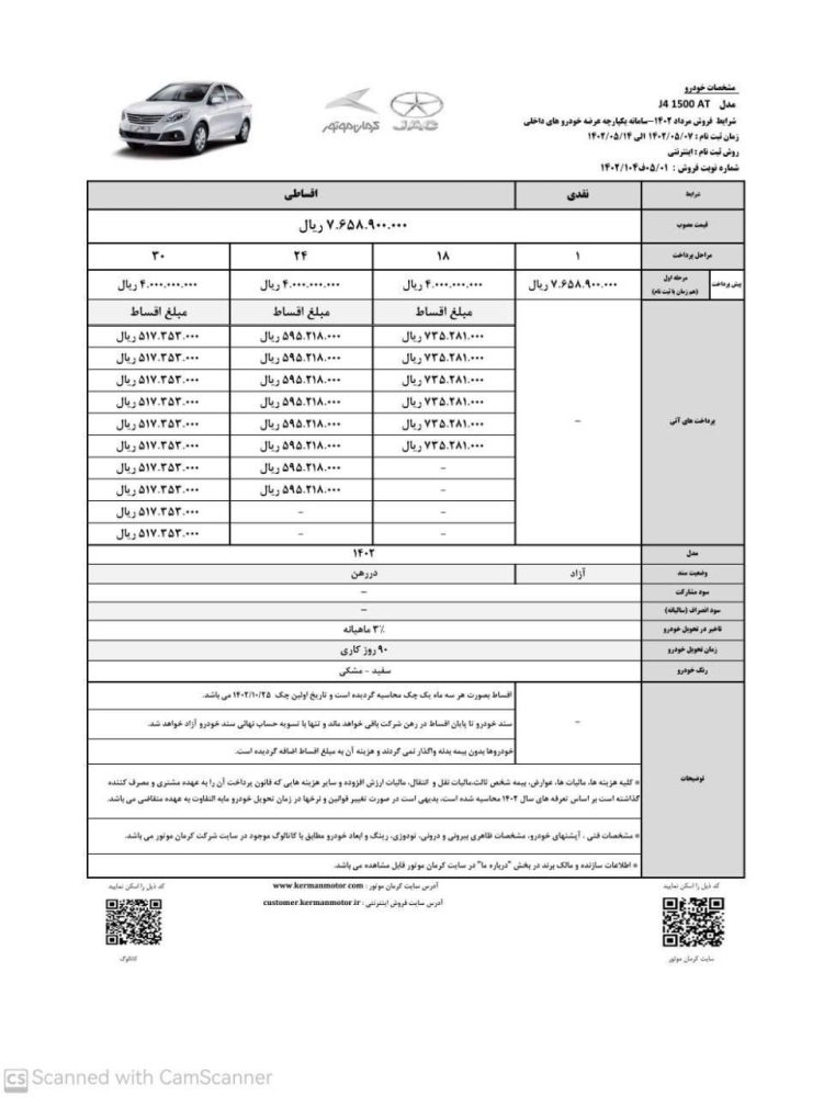 شرایط فروش محصولات کرمان موتور امروز سرانجام برای متقاضیان سامانه یکپارچه فروش خودرو منتشر شد و متقاضیان می توانند برای خرید محصولات این شرکت اقدام نمایند.
