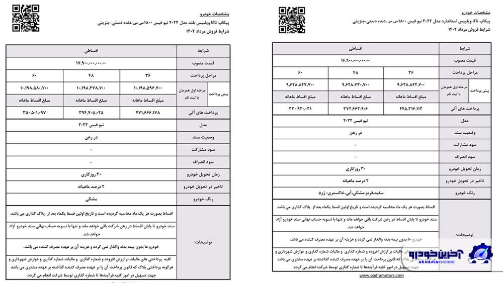 قیمت و شرایط فروش اقساطی کینگ لینگ تاگا - مرداد 1402