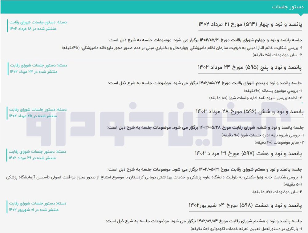 بی کفایتی شورای رقابت در قیمت گذاری به روایت دستور جلسات