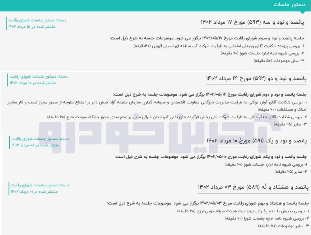 بی کفایتی شورای رقابت در قیمت گذاری به روایت دستور جلسات