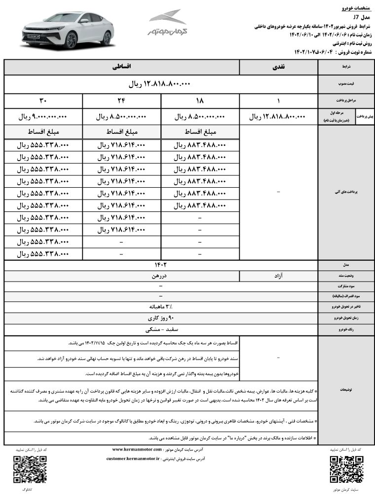 شرایط فروش محصولات کرمان موتور - ویژه متقاضیان سامانه یکپارچه