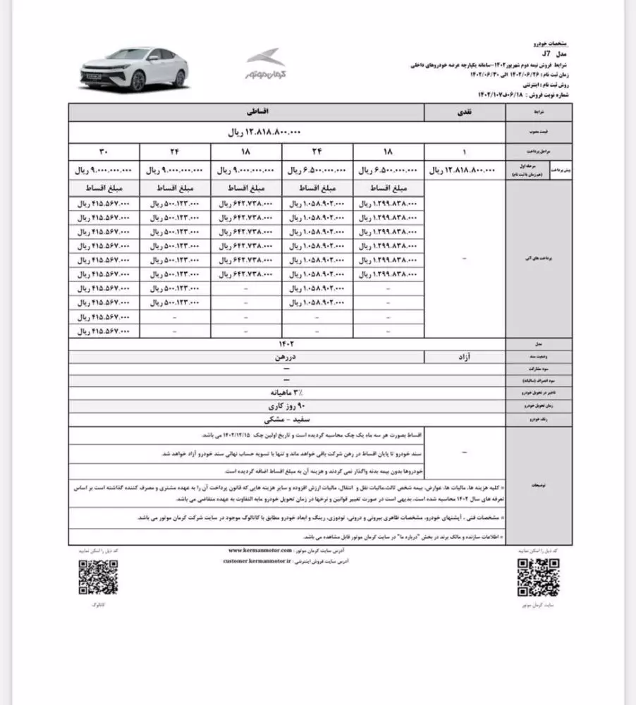 آرشیو شرایط فروش محصولات کرمان موتور