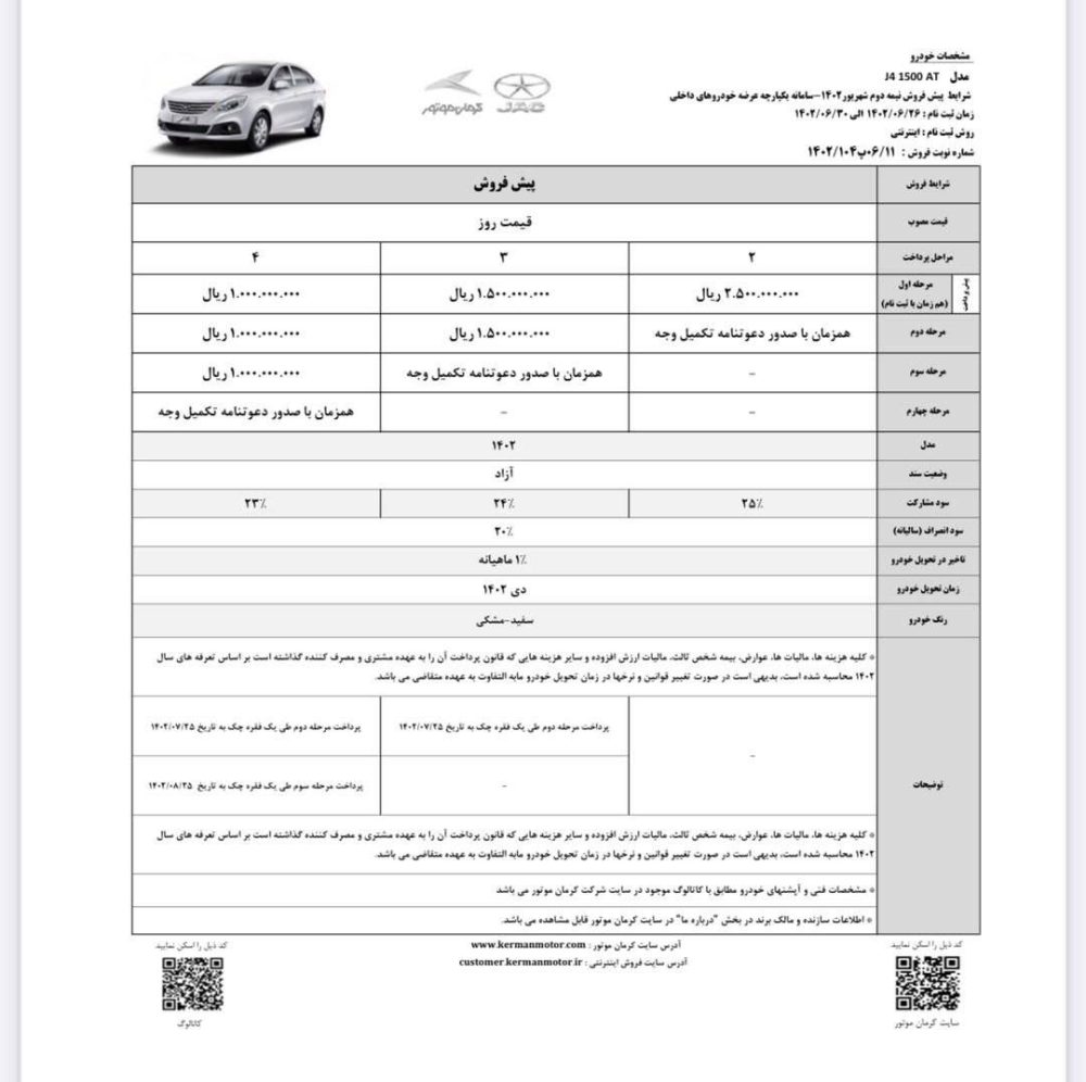 شرایط فروش کرمان موتور - نیمه دوم شهریور 1402