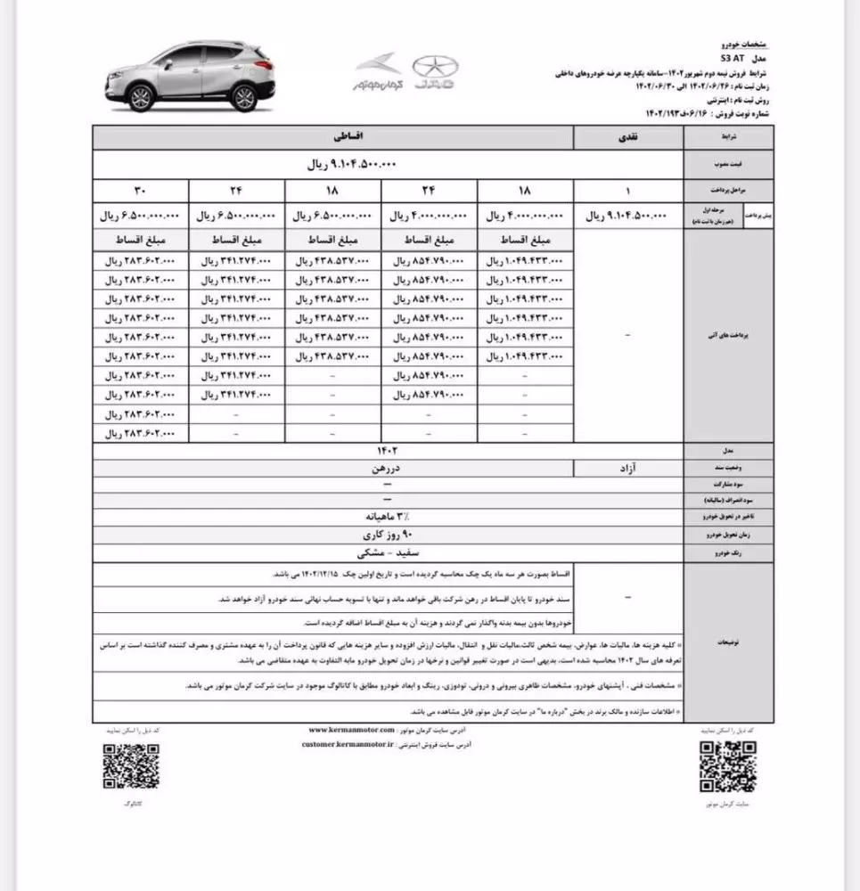 آرشیو شرایط فروش محصولات کرمان موتور