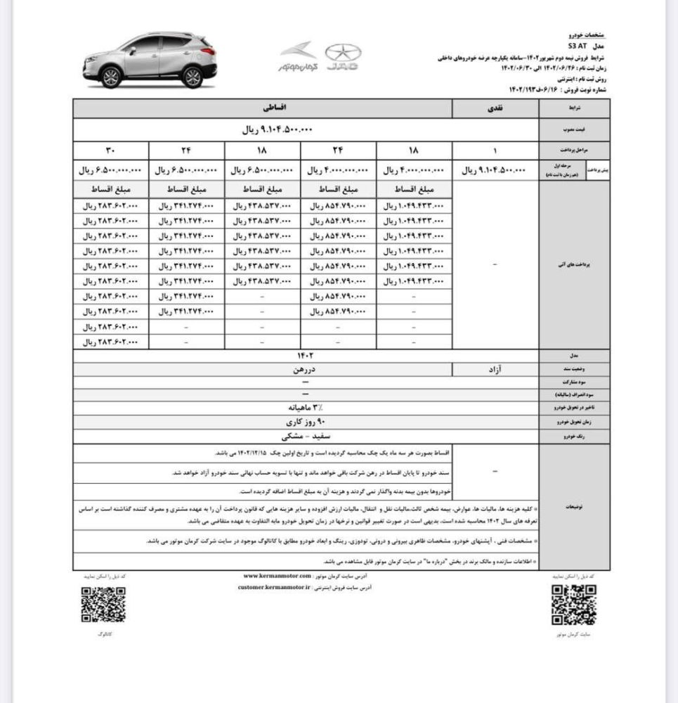 شرایط فروش کرمان موتور - نیمه دوم شهریور 1402