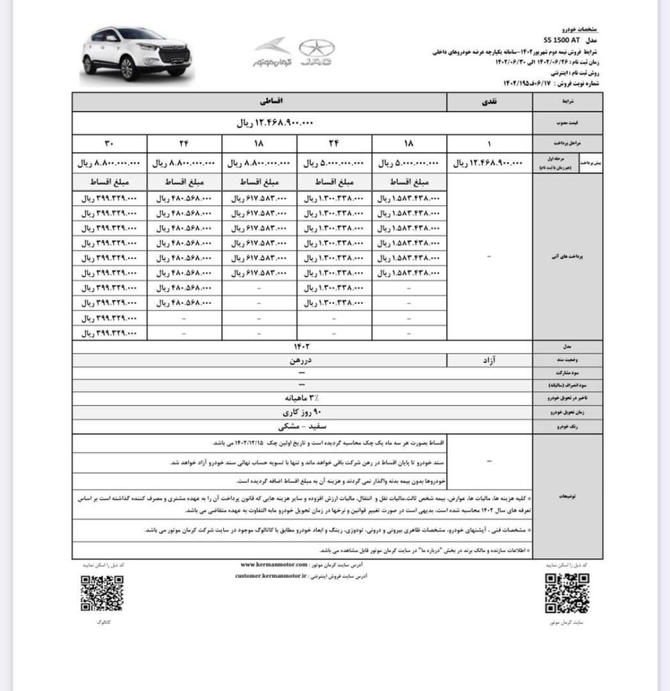 شرایط فروش کرمان موتور - نیمه دوم شهریور 1402