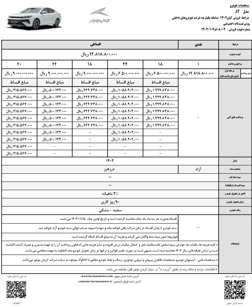 شرایط فروش کرمان موتور - آبان 1402