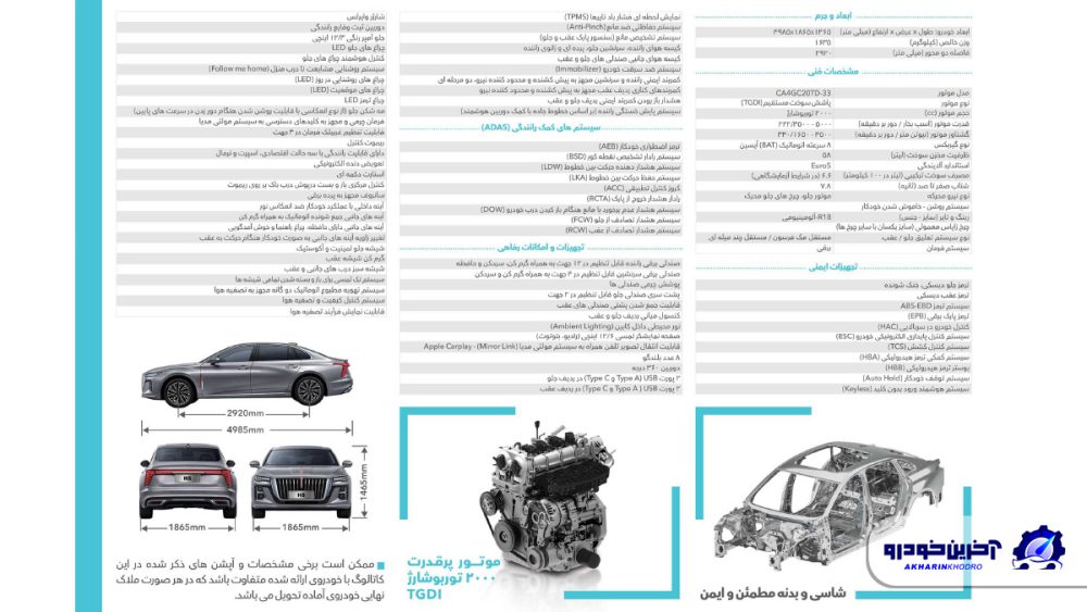 کاتالوگ هونگچی H5 منتشر شد