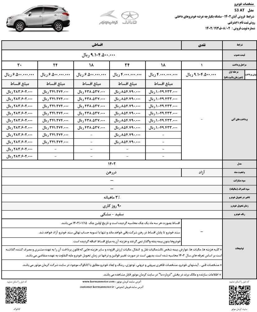 شرایط فروش کرمان موتور - آبان 1402