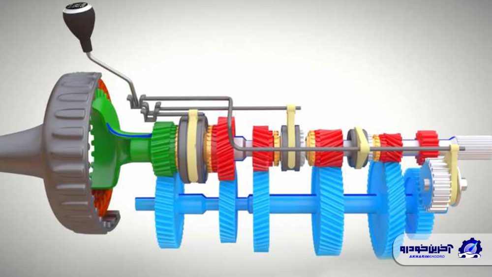 گیربکس دستی چیست و چگونه عمل می کند؟ + تاریخچه