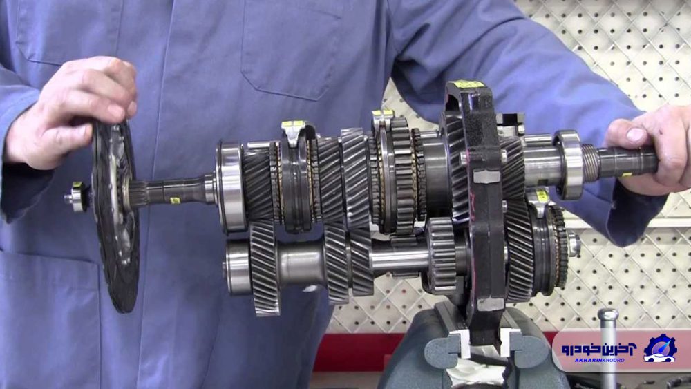 گیربکس دستی چیست و چگونه عمل می کند؟ + تاریخچه