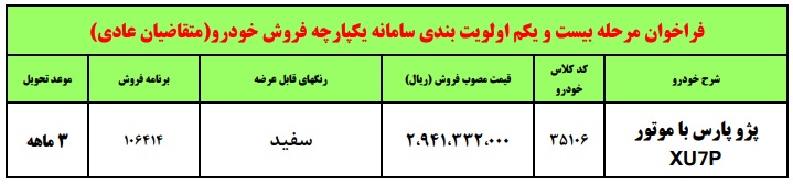 شرایط فروش ایران خودرو - مهر 1402 - فراخوان مرحله 21