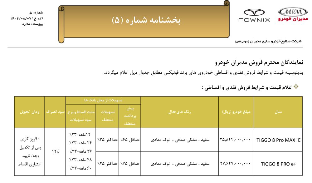 شرایط فروش محصولات فونیکس - آبان 1402