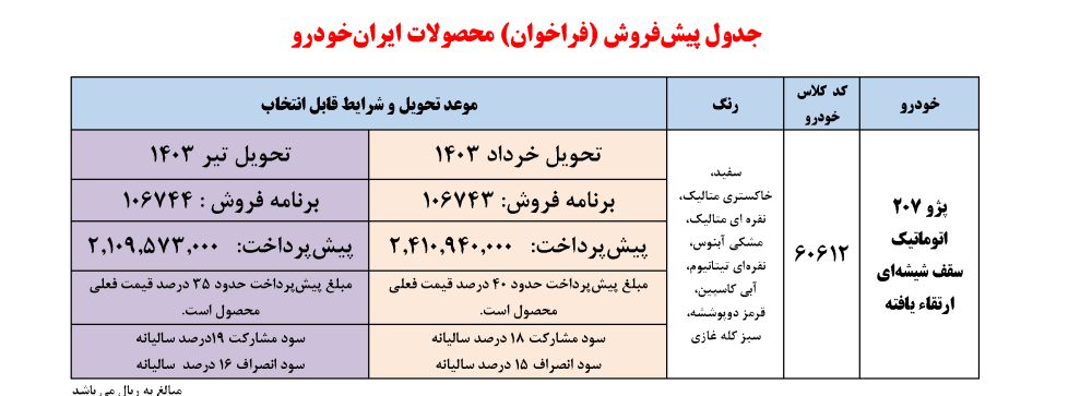 شرایط فروش خودروی پژو 207 سقف شیشه ای اتوماتیک