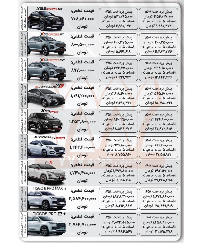 شرایط فروش مدیران خودرو