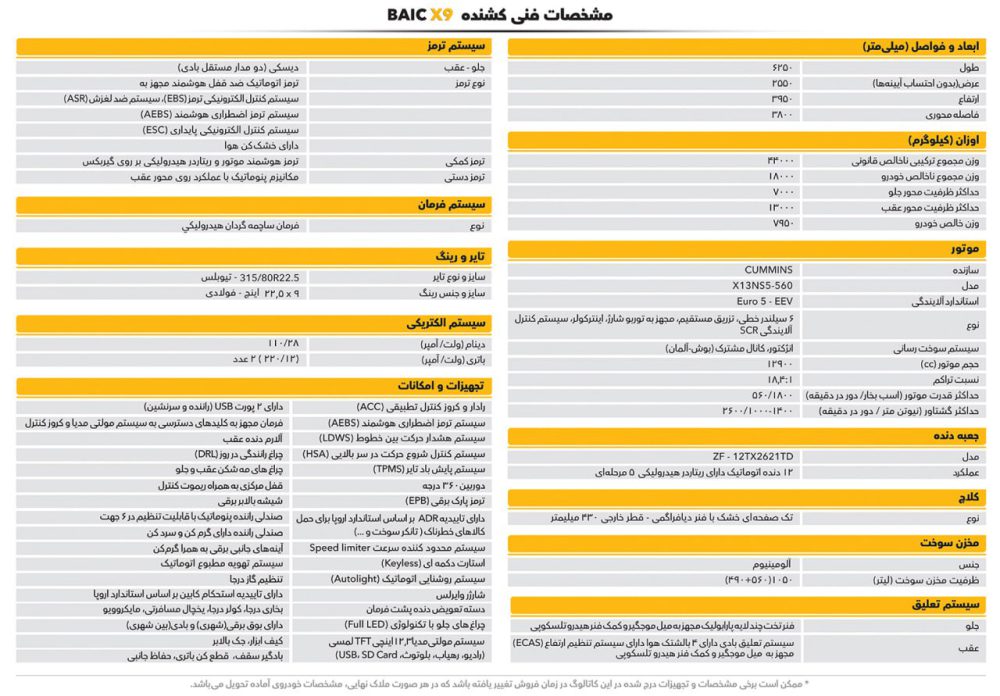کدام کشنده موجود در ایران؛ کروز کنترل تطبیقی دارد؟
