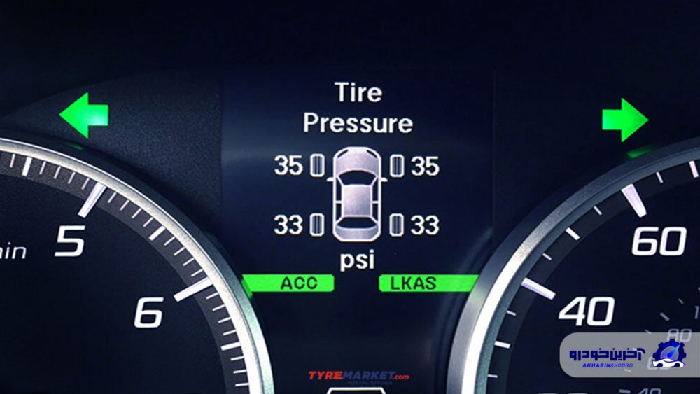 سیستم پایش باد تایر یا TPMS چیست؟