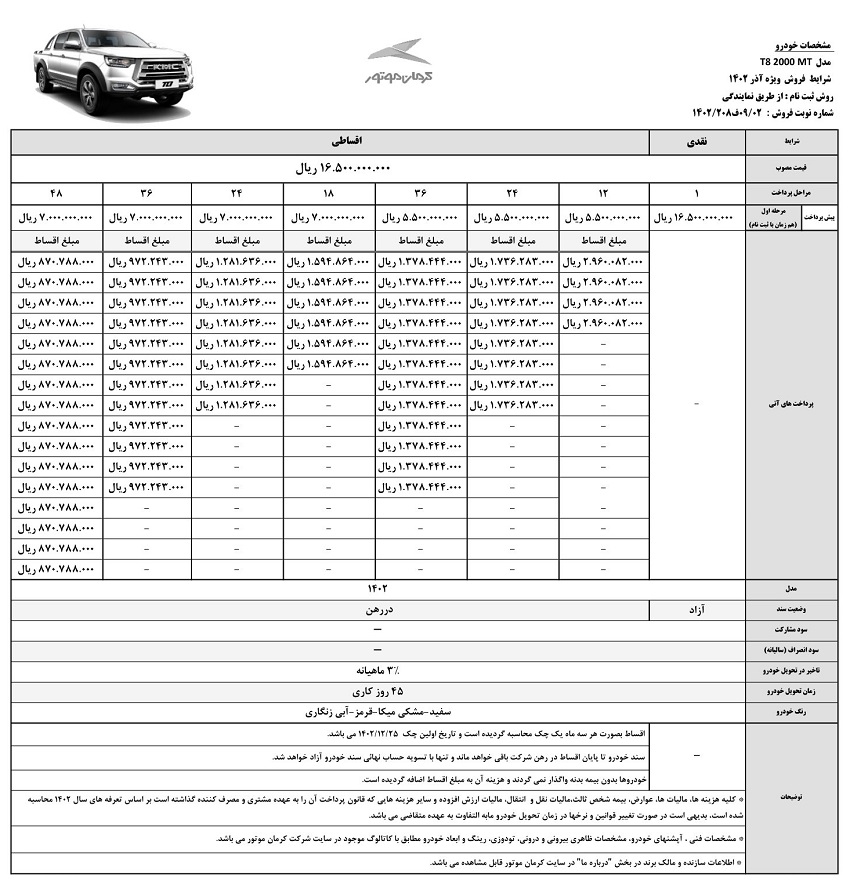 طرح جدید فروش پیکاپ KMC T8 با اقساط 4 ساله