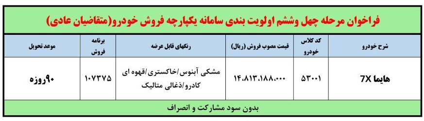 شرایط فروش هایما 7X اعلام شد