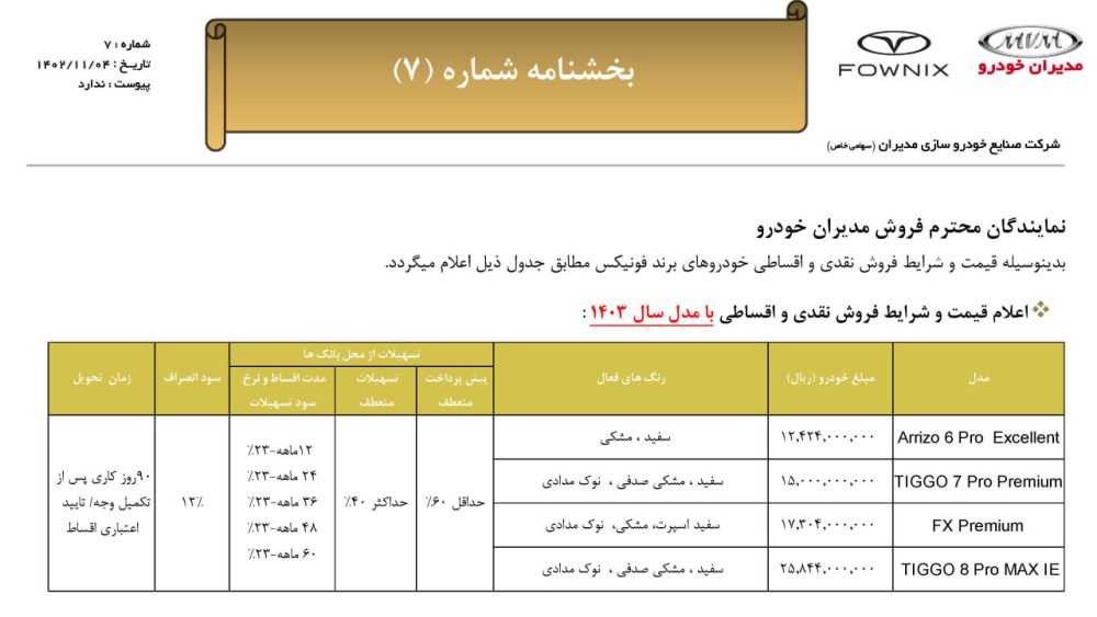 شرایط فروش اقساطی محصولات فونیکس