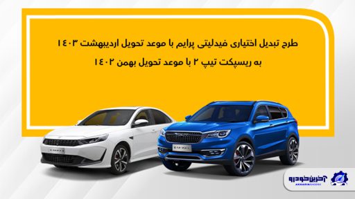 طرح تبدیل فیدلیتی پرایم به ریسپکت ۲