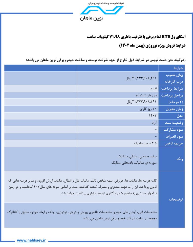 فروش اولین خودروی برقی