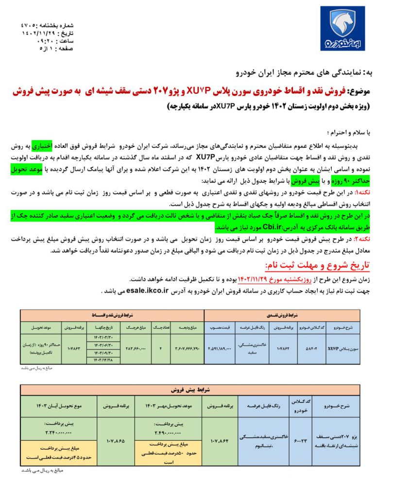 شرایط فروش سورن پلاس