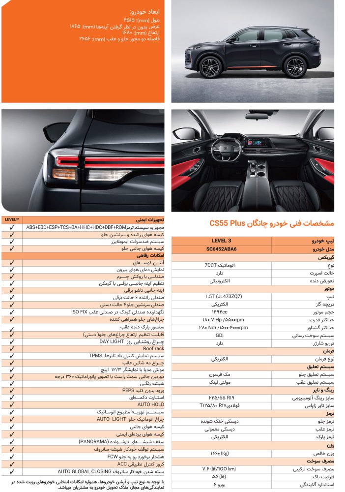 مشخصات چانگان CS55