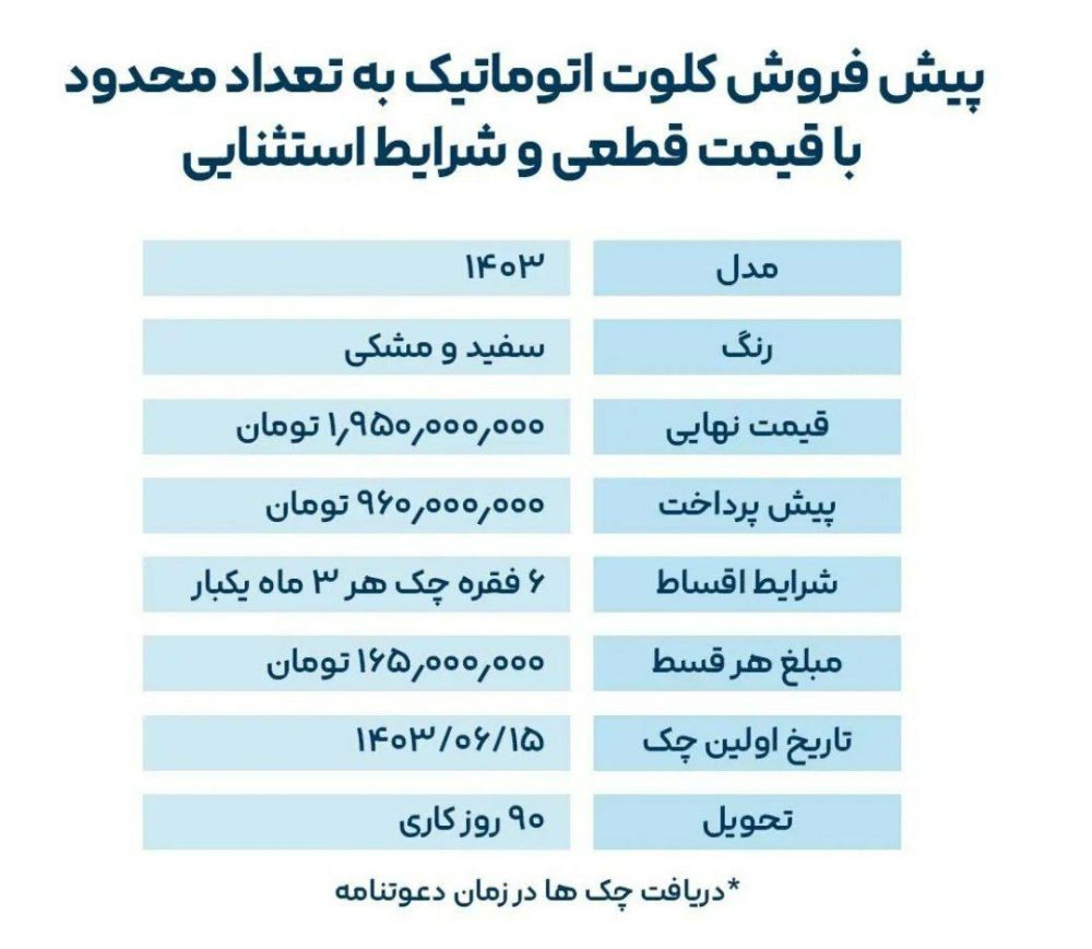 شرایط فروش کلوت اتوماتیک