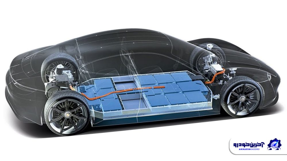10 تولیدکننده برتر باتری خودرو
