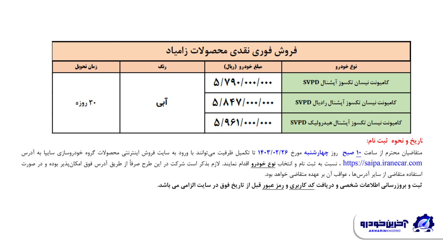 شرایط فروش فوری محصولات زامیاد اعلام شد اردیبهشت 1403 آخرین خودرو