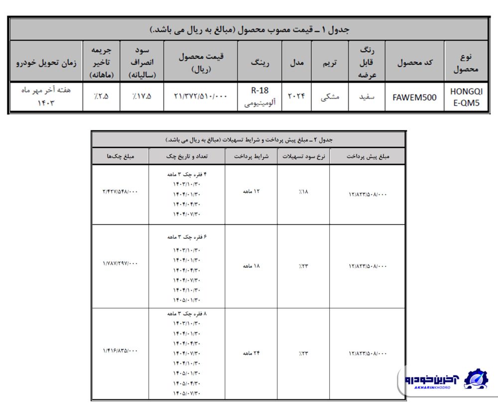 جدول شرایط فروش اقساطی هونگچی E-QM5