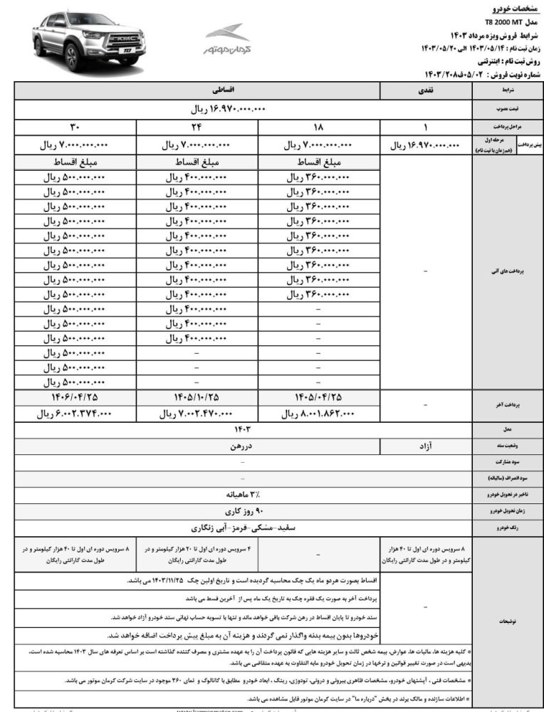 فروش اقساط کرمان موتور