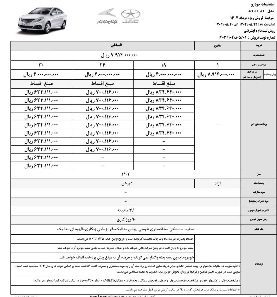 قیمت محصولات کرمان موتور