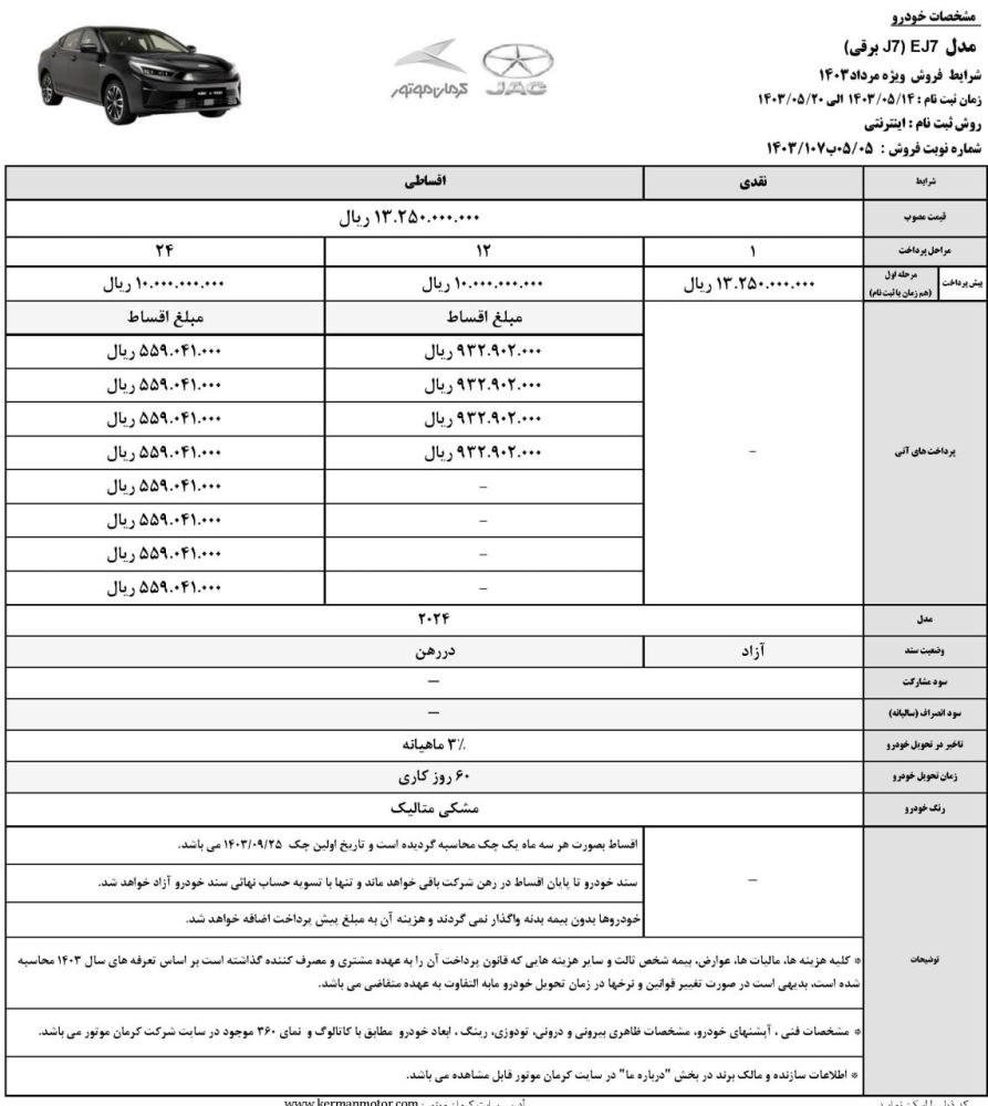 فروش اقساط کرمان موتور مرداد