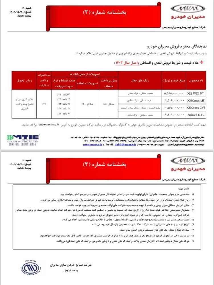 قیمت محصولات مدیران خودرو