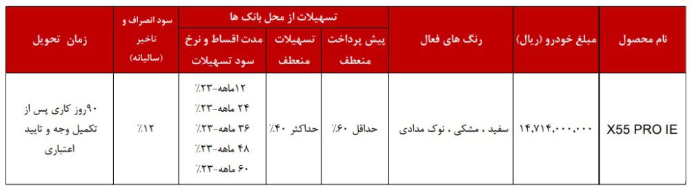 شرایط فروش ام وی ام X55 پرو