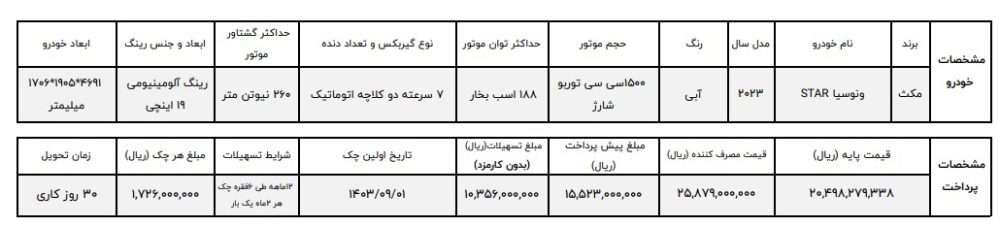 شرایط فروش قسطی ونوسیا استار