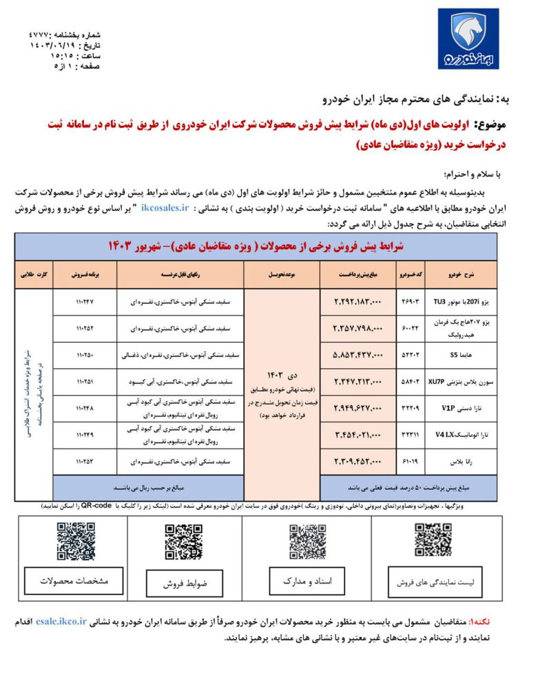 شرایط پیش فروش ری را (طرح عادی) اعلام شد - شهریور 1403