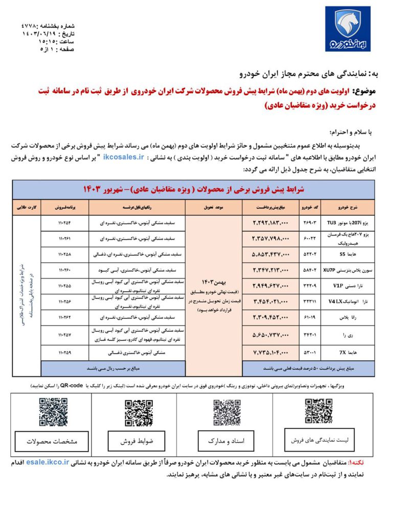 شرایط پیش فروش ری را (طرح عادی) اعلام شد - شهریور 1403