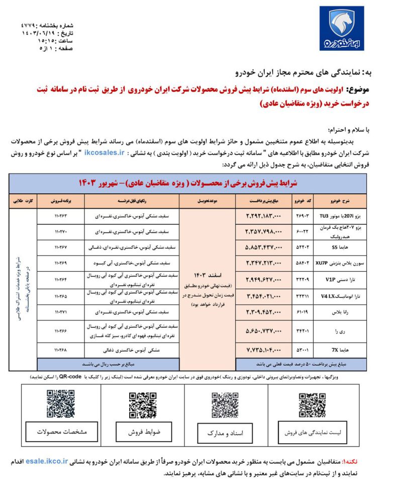 شرایط پیش فروش ری را (طرح عادی) اعلام شد - شهریور 1403