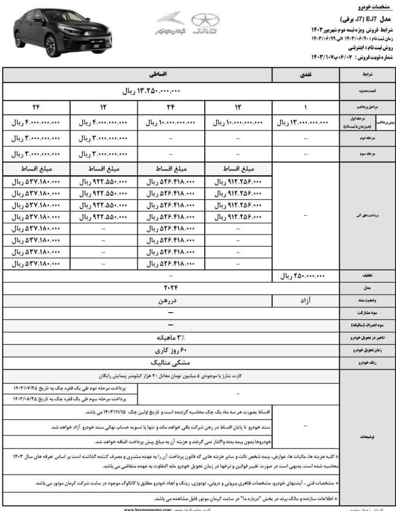 شرایط فروش سدان برقی کرمان موتور اعلام شد - شهریور 1403