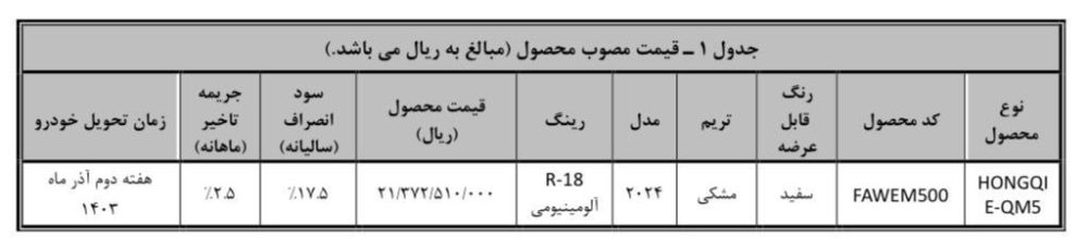 برقی هونگچی E-QM5 اعتباری