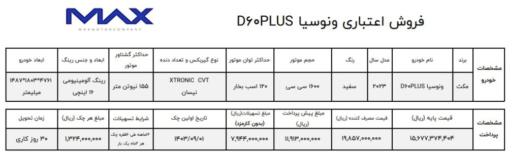 شرایط فروش Venucia-D60 Plus