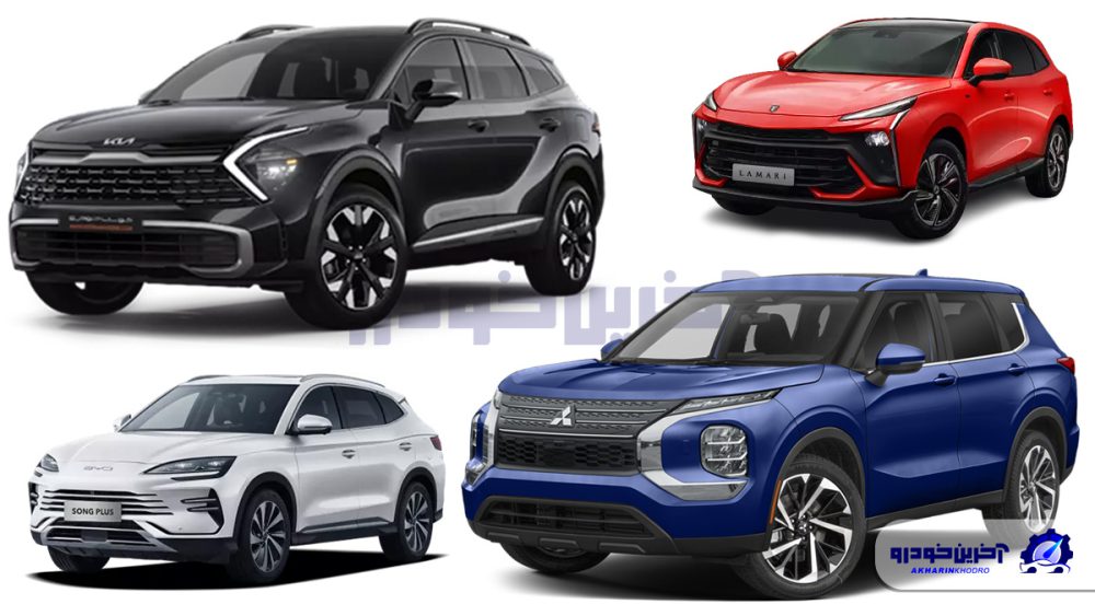 سامانه وارداتی ها