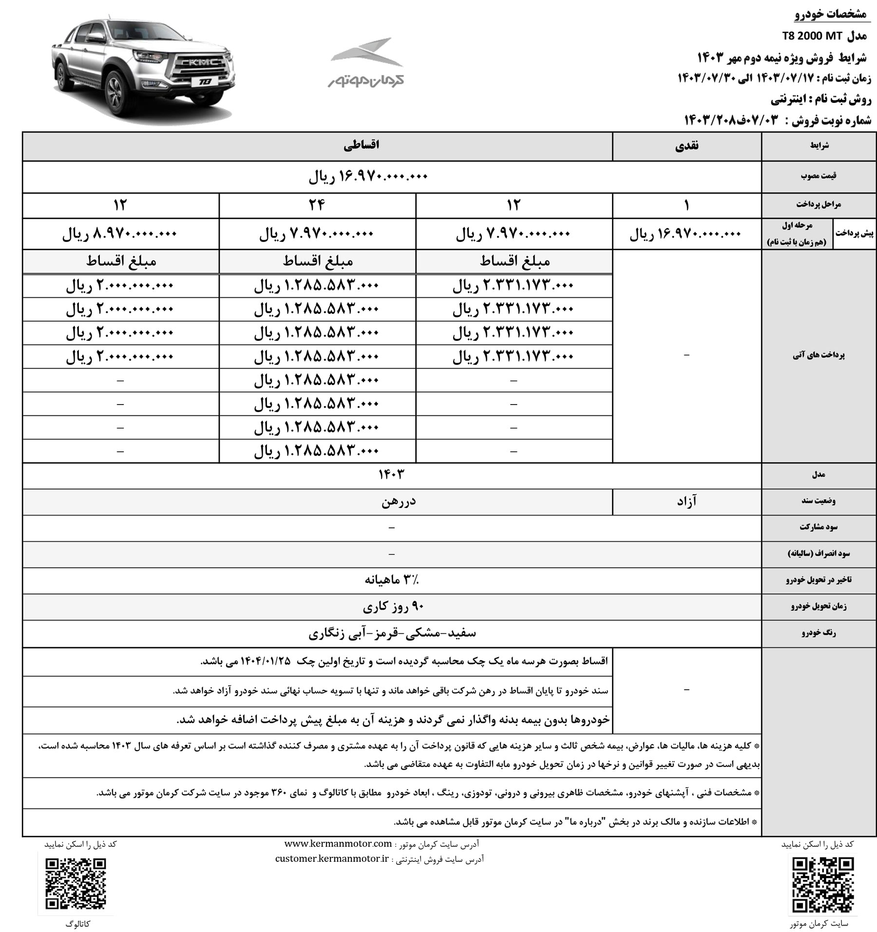 قیمت کرمان موتور