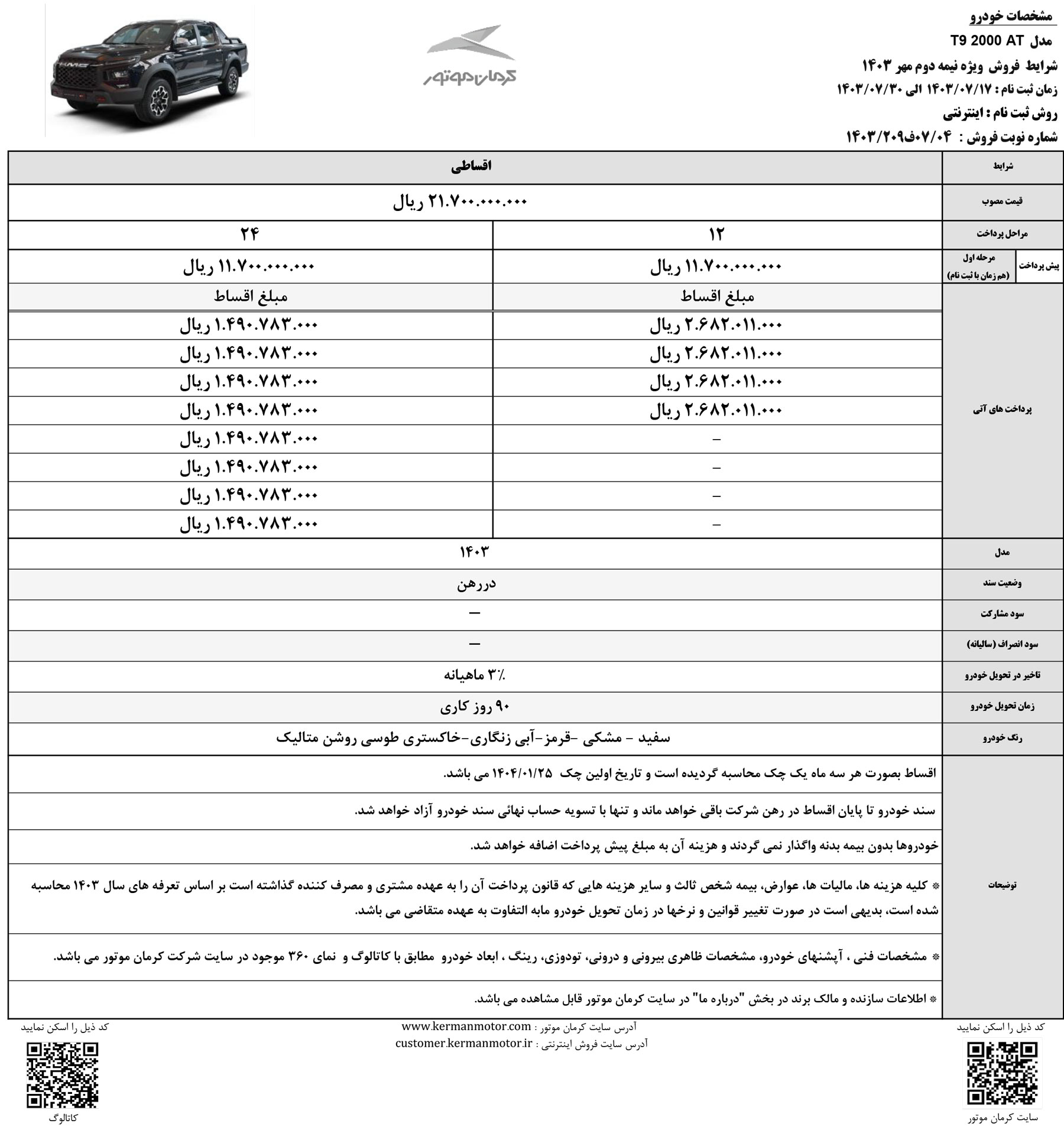 شرایط نقد و اقساط 4 محصول کرمان موتور اعلام شد - مهر 1403