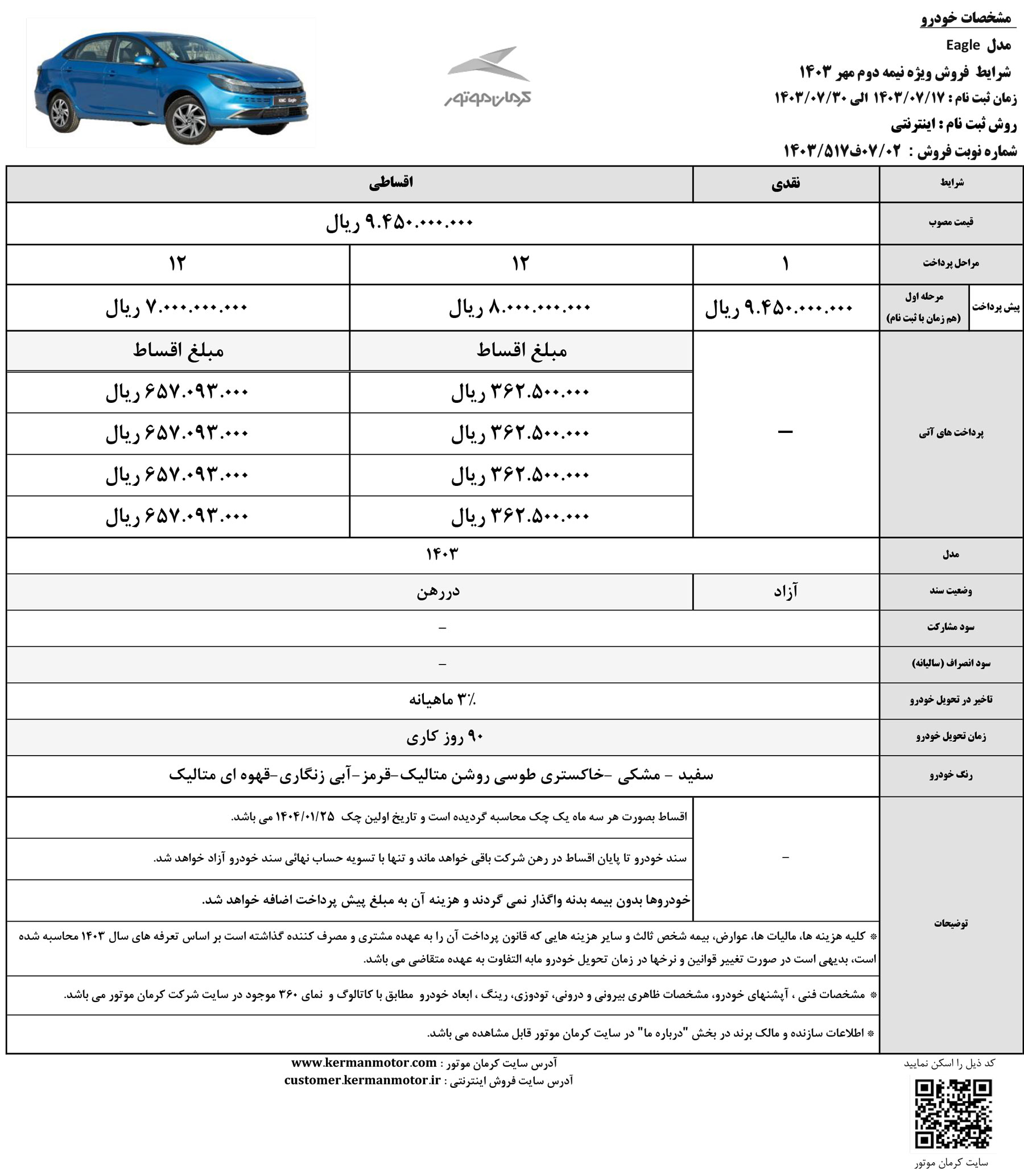 مشخصات محصول کرمان موتور